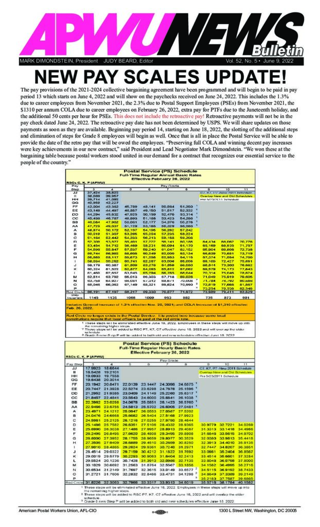 June 2022 COLA Update