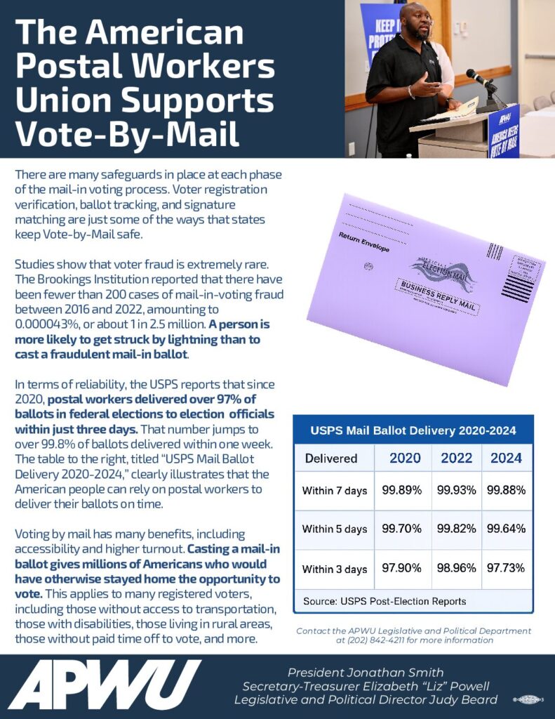 Vote-by-Mail Flyer